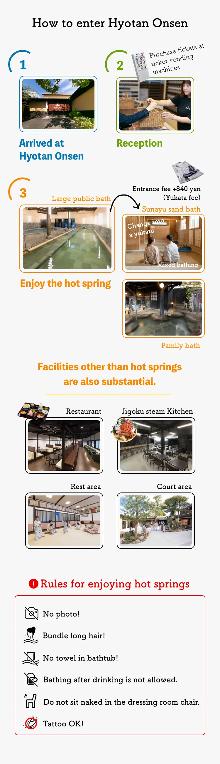 ひょうたん温泉は館内から出なければ何度でも入り直しOK！砂湯（+840円）をご利用の方は大浴場にも入れます！