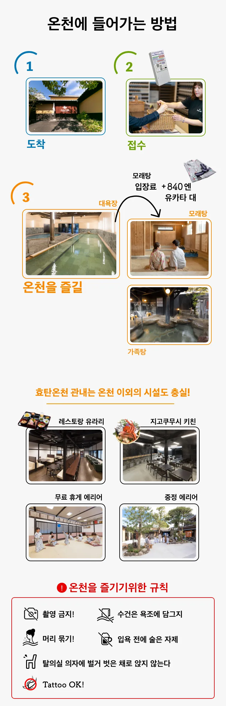 How to enter Hyotan Onsen