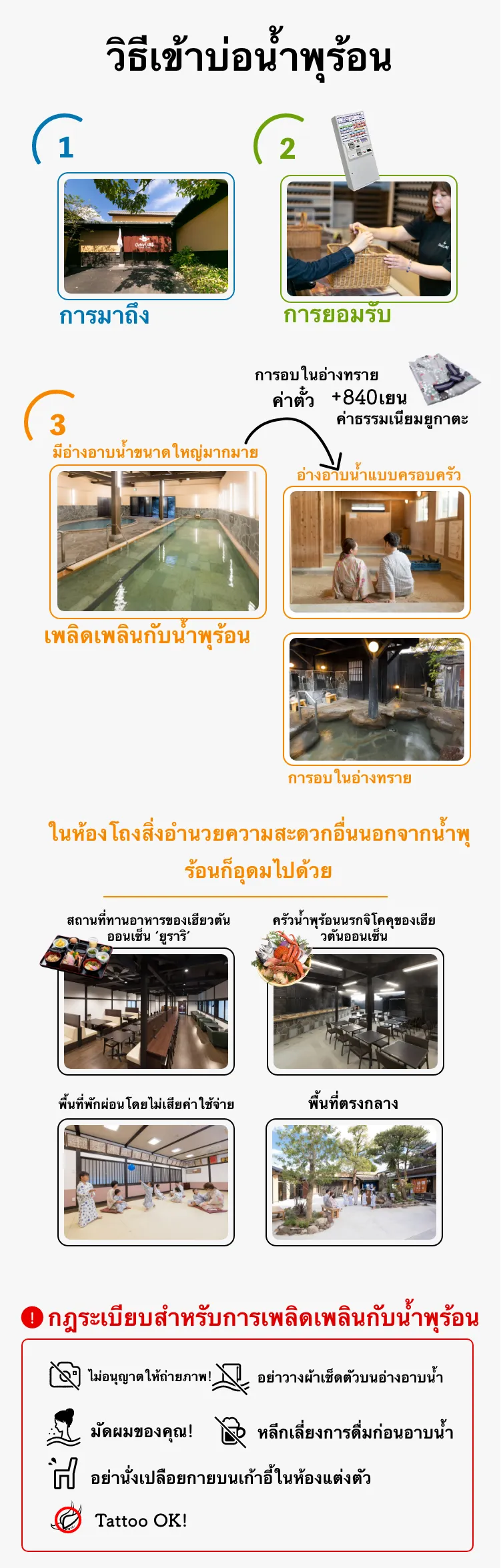 ひょうたん温泉は館内から出なければ何度でも入り直しOK！砂湯（+840円）をご利用の方は大浴場にも入れます！